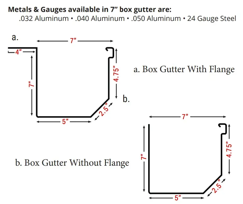 box gutters atlanta ga